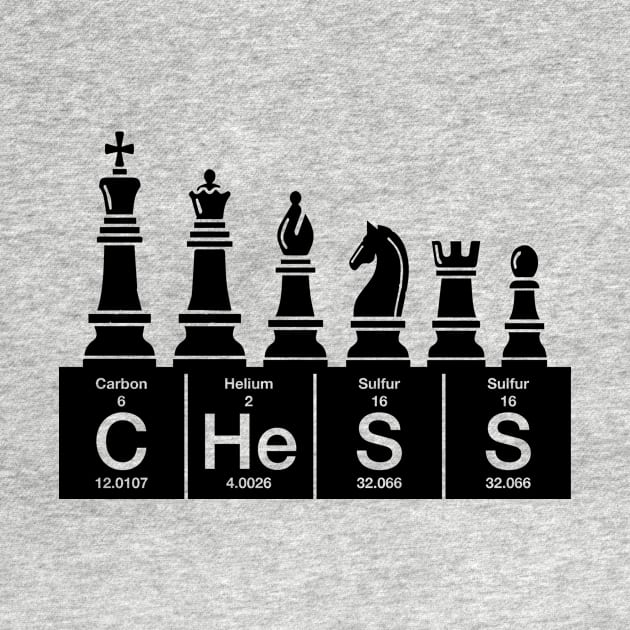 Chess sets periodic table elements by Wakzs3Arts